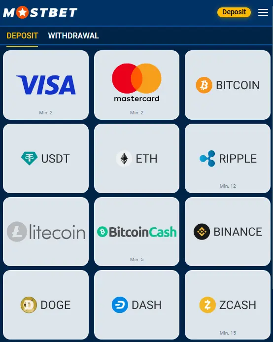 Financial Transaction Management - Mostbet